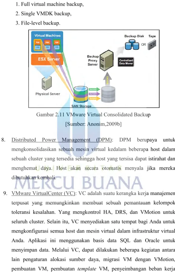 Gambar 2.11 VMware Virtual Consolidated Backup  [Sumber: Anonim,2009b] 