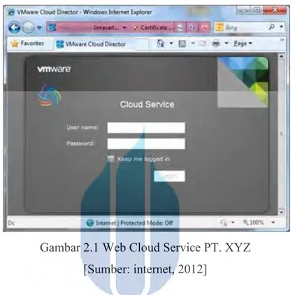 Gambar 2.1 Web Cloud Service PT. XYZ  [Sumber: internet, 2012] 