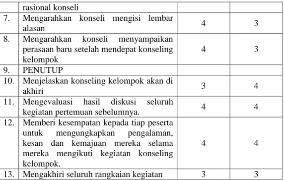 Tabel 4.6 Penilaian Observasi Konseli Tahap Awal  Lembar Observasi Konseli 