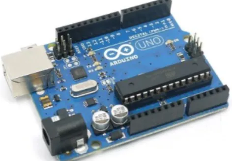 Gambar 2.1 Arduino Uno R3 