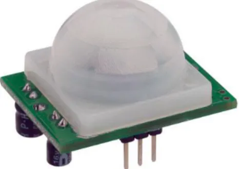 Gambar 2.2 Sensor PIR 