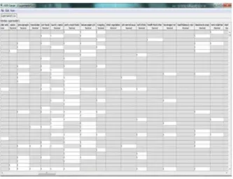 Gambar 3. Data dengan format *.arff 