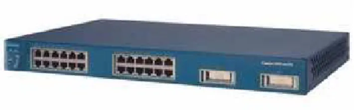 Gambar 2.4 Cisco Catalyst Switch 3550 