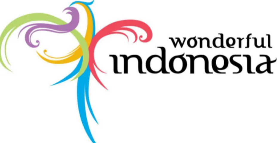 Gambar 2.3 Logo Wonderful Indonesia 