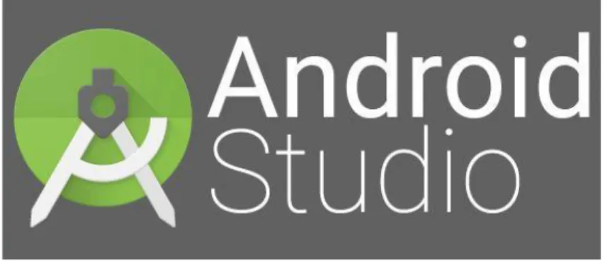 Gambar 3. Logo Android Studio 