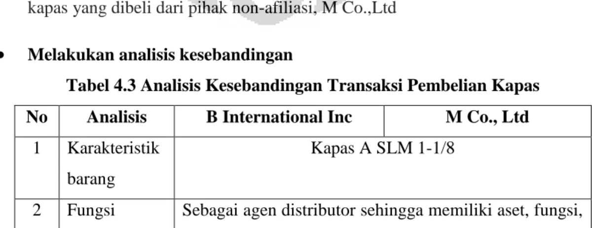 Tabel 4.3 Analisis Kesebandingan Transaksi Pembelian Kapas  No  Analisis  B International Inc  M Co., Ltd 
