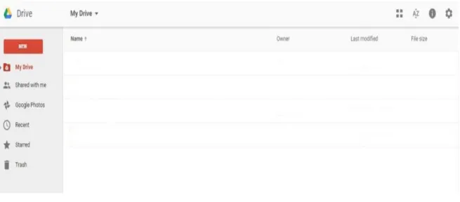 Gambar Menu Utama GoogleDrive Penjelasan menu utama.