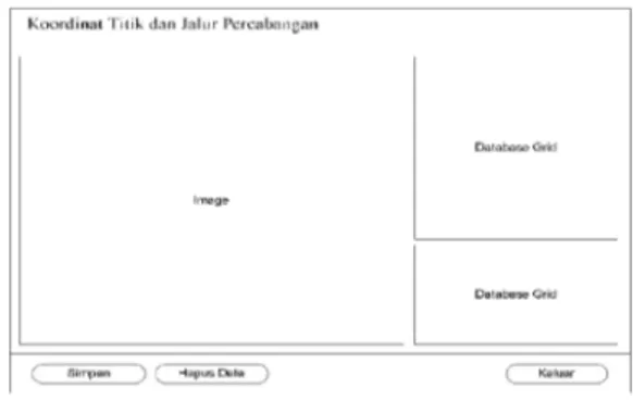 Gambar 12 Rancangan Form Transaksi Loket Keluar Setelah proses perancangan antarmuka sistem, tahap berikutnya adalah melakukan perancangan output sistem.