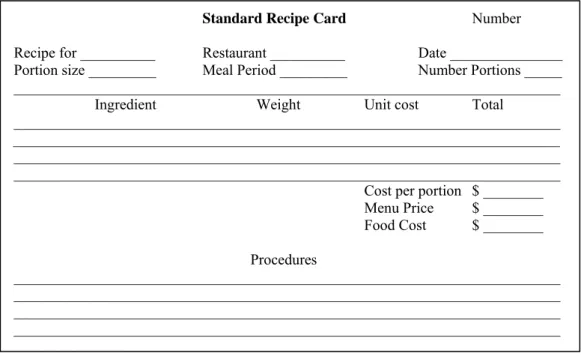 Gambar 2.4. Standard Recipe Card  