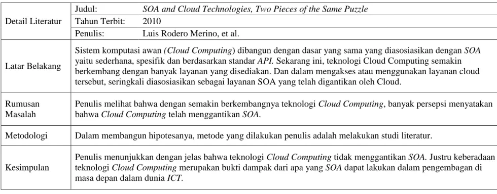 Tabel 3. SOA and Cloud Technologies, Two Pieces of the Same Puzzle 
