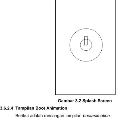 Gambar 3.2 Splash Screen  3.6.2.4  Tampilan Boot Animation 