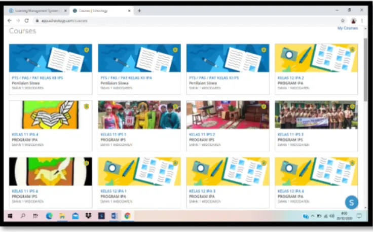 Gambar 2. Kelas di Schoology 