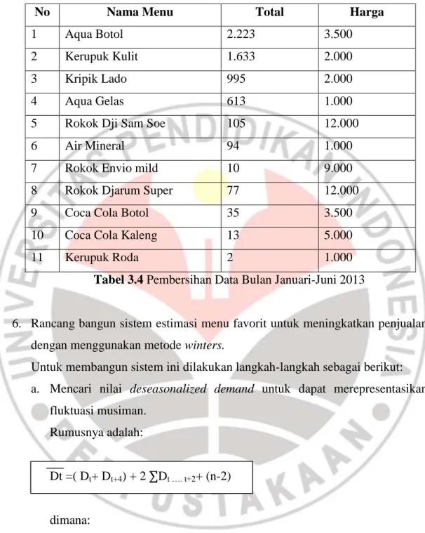 Tabel 3.4 Pembersihan Data Bulan Januari-Juni 2013 