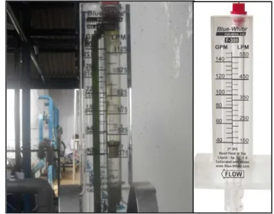 Gambar 2. Flow meterWTP tipe UF system 