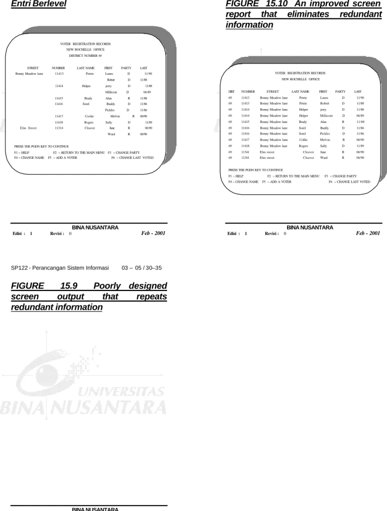 FIGURE  15.10  An improved screen  report that eliminates redundant  information 
