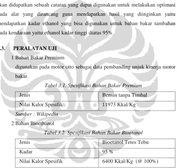 Tabel 3.1. Spesifikasi Bahan Bakar Premium 
