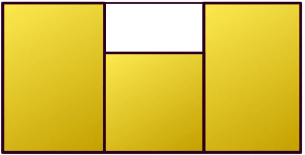 Gambar 1 Skema domain model, warna putih menandakan fokus daerah kajian dan warna kuning  menandakan padding area dari model