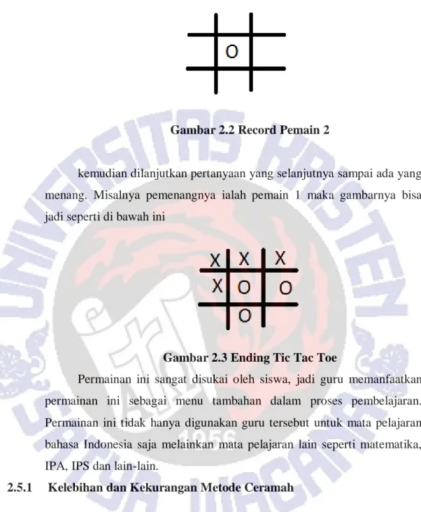 Gambar 2.3 Ending Tic Tac Toe 