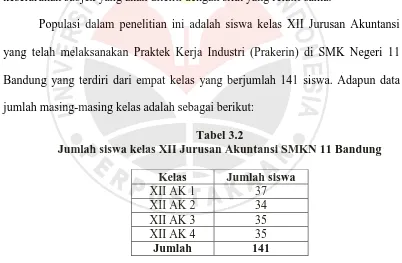 Tabel 3.2 Jumlah siswa kelas XII Jurusan Akuntansi SMKN 11 Bandung 
