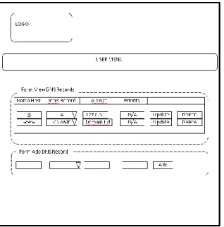 Gambar 3.6. Rancangan antarmuka Pengguna  Manage  DNS  Records 