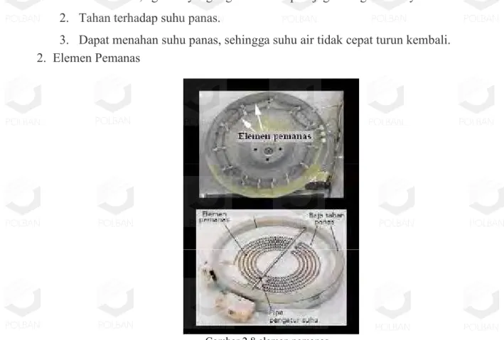 Gambar 2.9 glasswool               