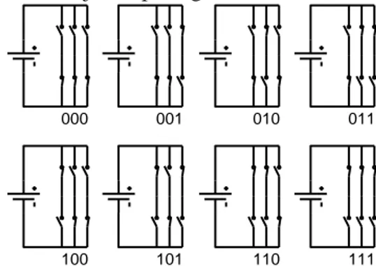 Gambar 2. Konfigurasi saklar daya inverter 3 fasa 3 lengan 