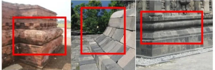Figur 6. Profil Moulding pada Candi Blandongan, Candi Borobudur, dan Candi Siwa Prambanan 