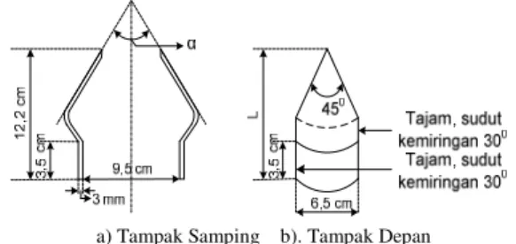 Gambar 3.2 Penangkap Petir Tipe Franklin Model A 1