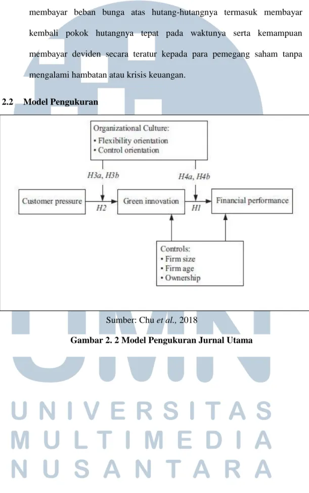 Gambar 2. 2 Model Pengukuran Jurnal Utama