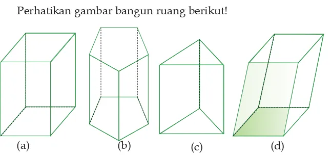 gambar (a) dinamakan prisma segi empat karena dua bidang yang sejajar berupa   segi empat