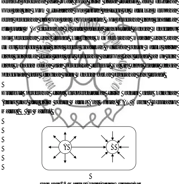 Gambar 2.3 Matriks Asal [A] dan Tujuan [B]  Sumber : (Wells, 1975) 