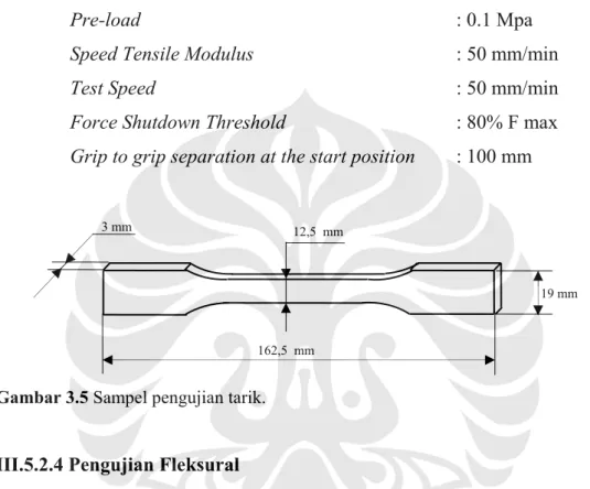 Gambar 3.5 Sampel pengujian tarik. 