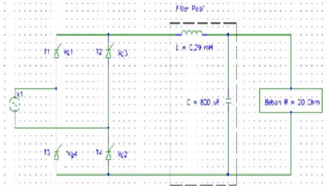 Gambar 3.  Diagram Alur Program PSPICE