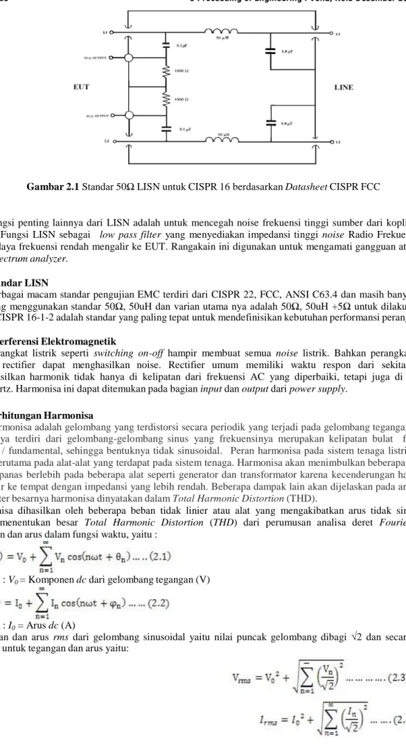 Gambar 2.1 Standar 50Ω LISN untuk CISPR 16 berdasarkan Datasheet CISPR FCC 