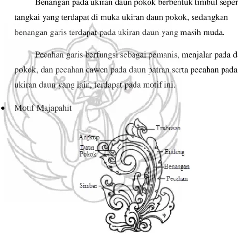 Gambar  31 Motif Majapahit   (sumber : Agung Jaya, 2015) 