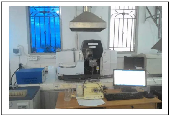 Gambar 2.11. Atomic Absorbtion Spectrophotometry (AAS). 