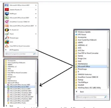 Gambar 4.1 Tampilan pengaktifan Microsoft excel 