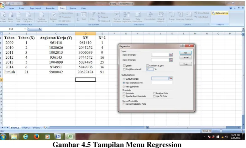Gambar 4.4 Tampilan Menu Data Analysis  
