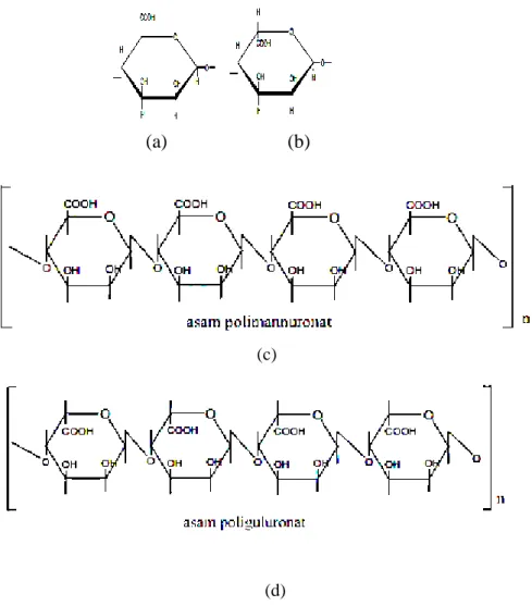 Gambar 3. Struktur Kimia  Alginat. (a) Manuronat, ( b)  -(,4) L-Asam Guluronat, (c)  Asam Manuronat, (d) Asam Poliguluronat (Walter, 1991)