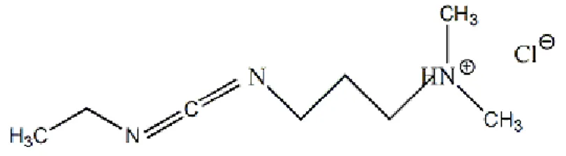 Gambar 4. Struktur Kimia EDAC ( Hermanson, 1996) 
