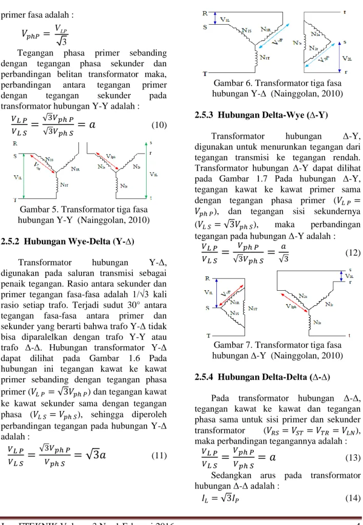 Gambar 5. Transformator tiga fasa  hubungan Y-Y  (Nainggolan, 2010)  2.5.2  Hubungan Wye-Delta (Y-∆) 