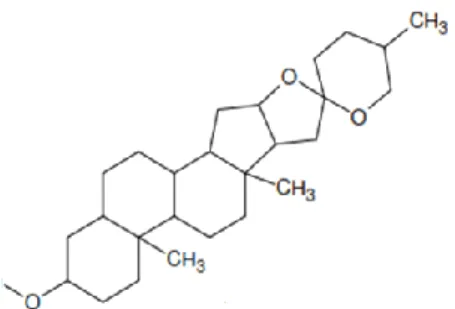 Gambar 2.5 Struktur Saponin   2.2.5 Alkaloid  