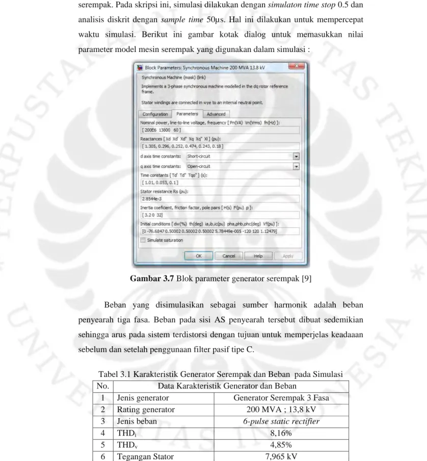 Gambar 3.7 Blok parameter generator serempak [9]