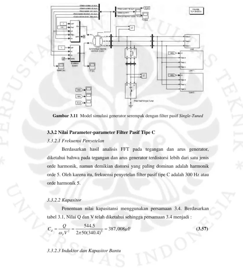 Gambar 3.11  Model simulasi generator serempak dengan filter pasif Single-Tuned