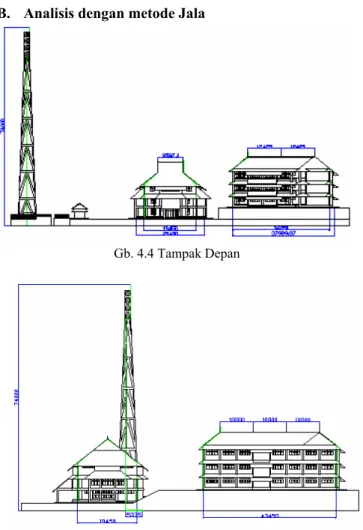 Tabel 4.3 Kebutuhan Sistem Proteksi Petir pada Gedung  Jurusan Teknik Elektro UNDIP dengan adanya bangunan menara  BTS PT.Telkomsel Semarang [Nama Site/ Site ID: Polines/ SMG  088]
