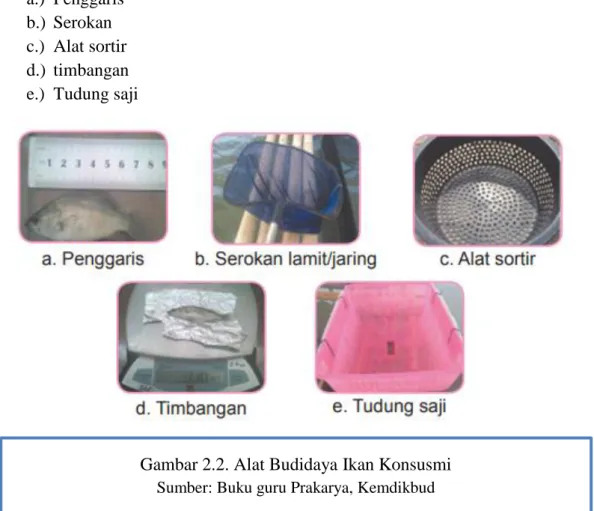 Gambar 2.2. Alat Budidaya Ikan Konsusmi  Sumber: Buku guru Prakarya, Kemdikbud 