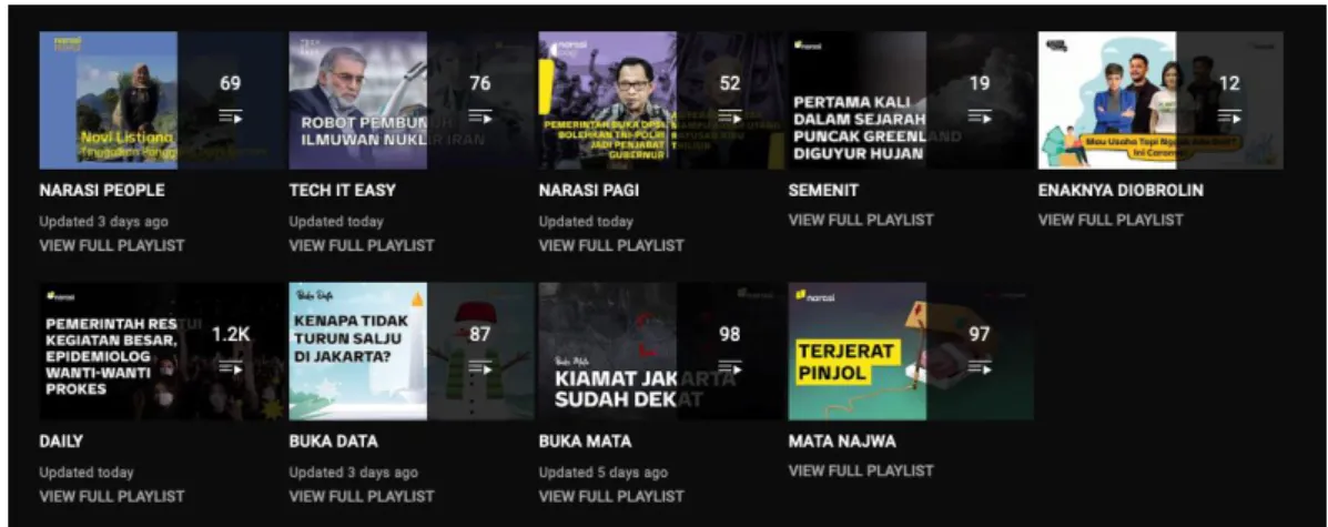 Gambar 1.1 Sembilan Program Narasi Newsroom  