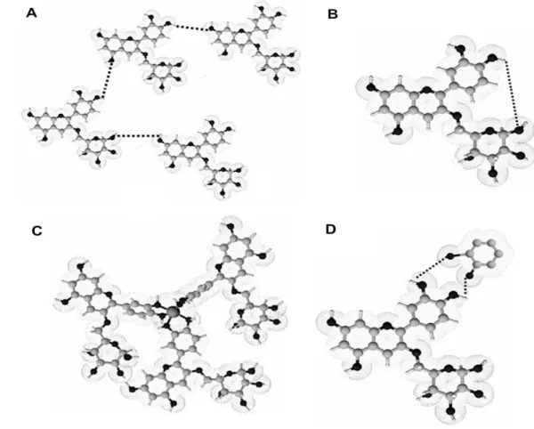 Gambar  6.  Mekanisme  reaksi  kopigmentasi  pada  antosianin                       (Castenada et al., 2009) 