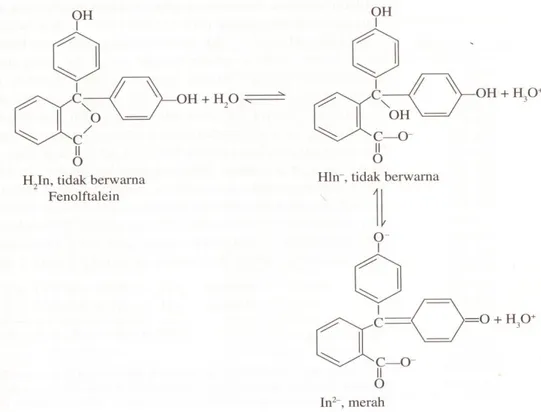 Gambar 6.1. Fenolftalein 