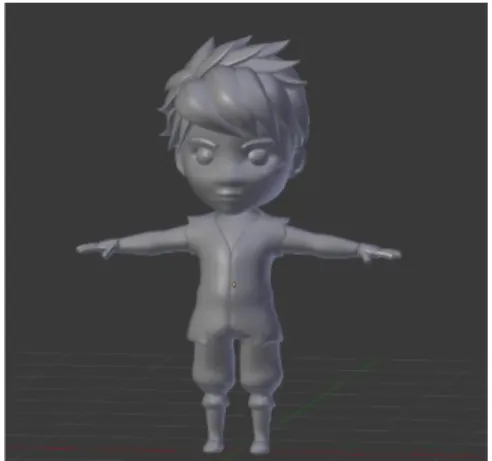 Gambar 3. 10 Low poly karakter utama Globeast 
